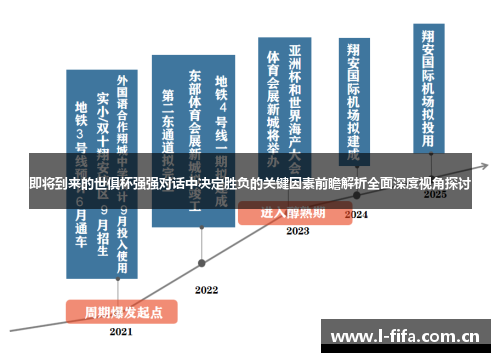 即将到来的世俱杯强强对话中决定胜负的关键因素前瞻解析全面深度视角探讨