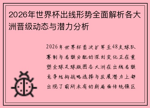 2026年世界杯出线形势全面解析各大洲晋级动态与潜力分析 2026年世界杯出线形势全面解析各大洲晋级动态与潜力分析
